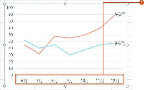 Excel最強商業實戰書276-3.jpg