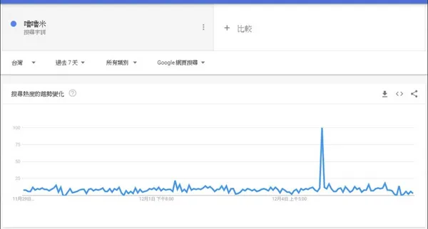 螢幕快照 2019-04-29 下午3.40.27.png