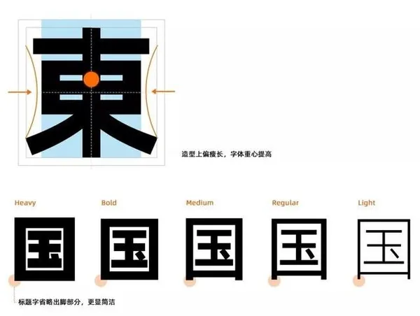 字體.jpg