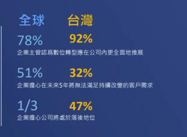 螢幕快照 2019-04-30 下午6.48.30.png