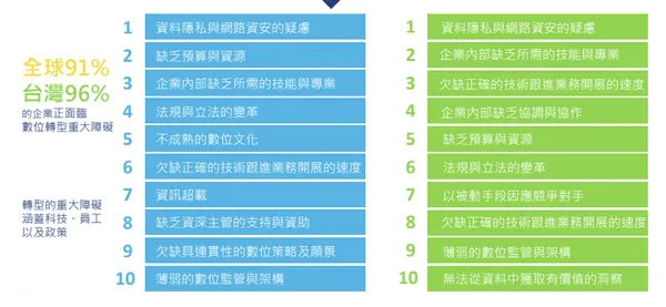 螢幕快照 2019-04-30 下午6.54.55.png