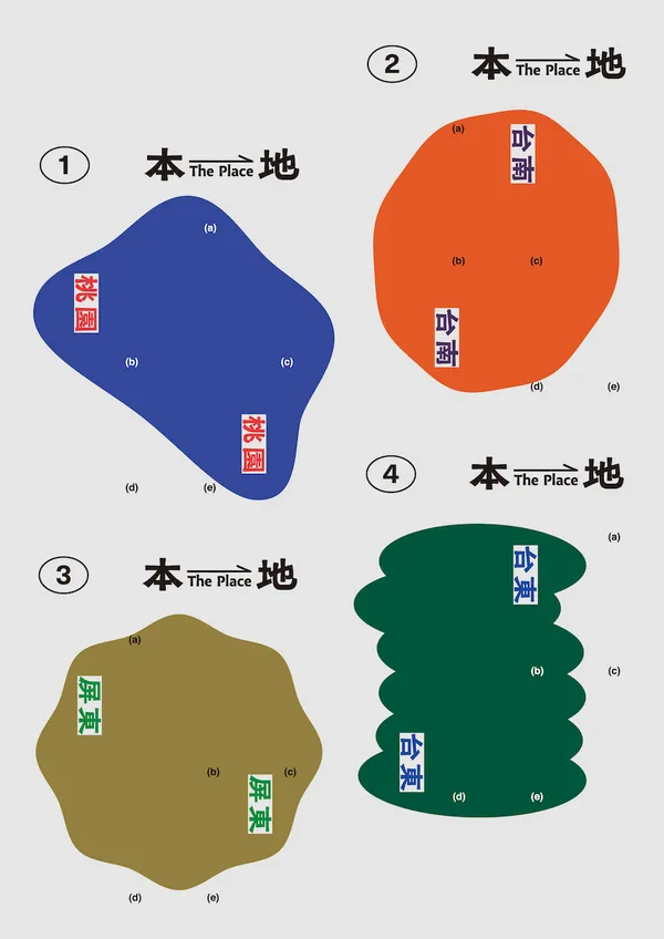 2019文博-編輯地方｜刊物｜本地（直）.png