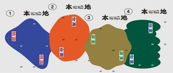 平面設計大會師？2019臺灣文博會主視覺群設計概念解析！