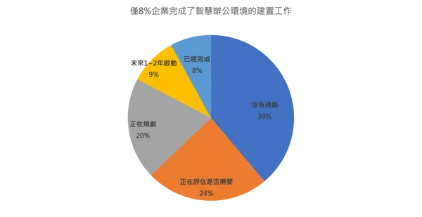 表三.png