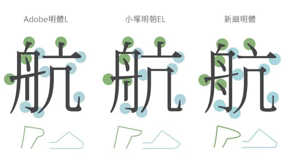 justfont-細明體-星悅航空-06.jpg