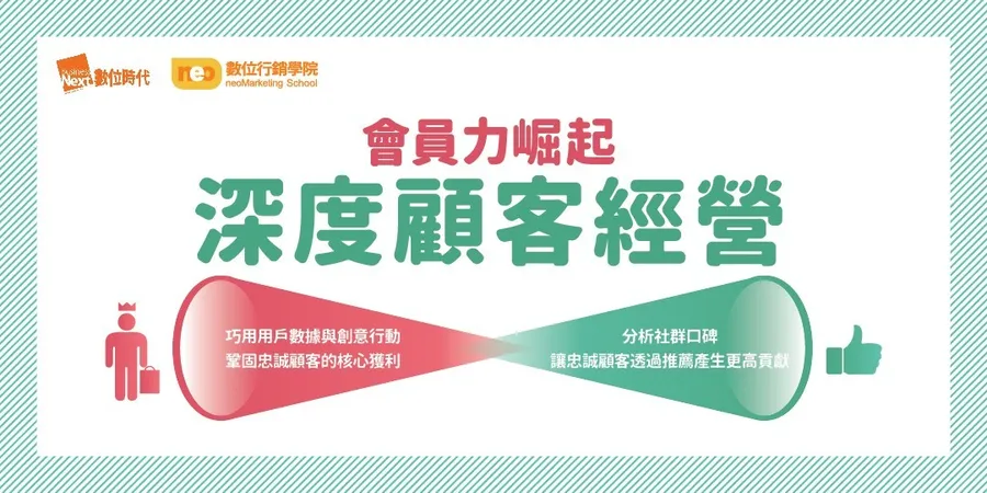 7/9 會員力崛起│深度顧客經營