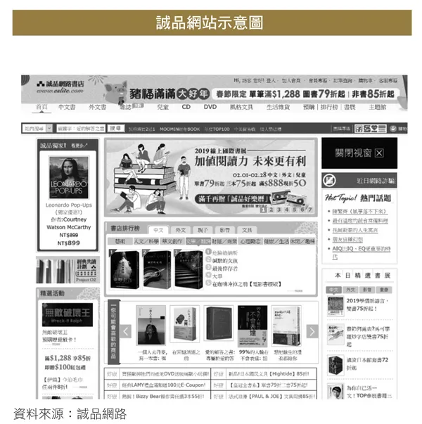 誠品網站示意圖.png