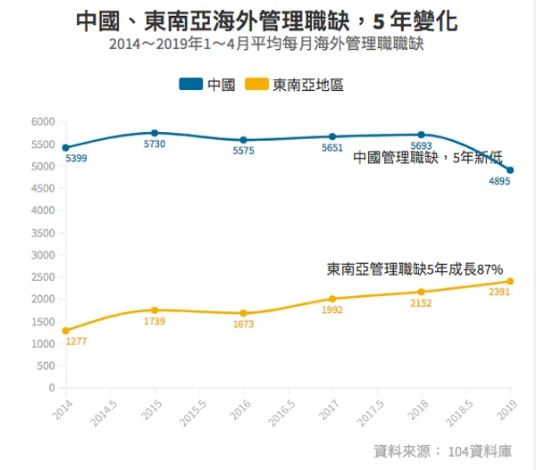 螢幕快照 2019-05-24 上午11.14.51.png