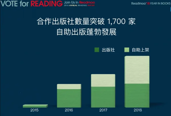 螢幕快照 2019-05-24 下午1.37.11.png