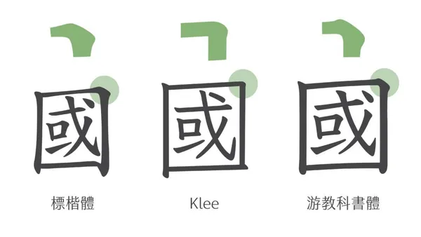 日本教科書體-工作區域-14-1024x576.jpg