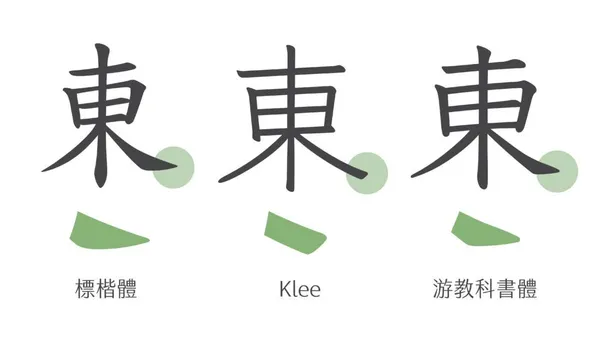 日本教科書體-工作區域-1-1024x576.jpg