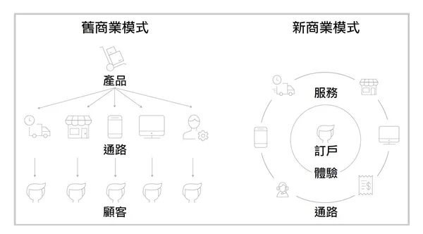feature picture