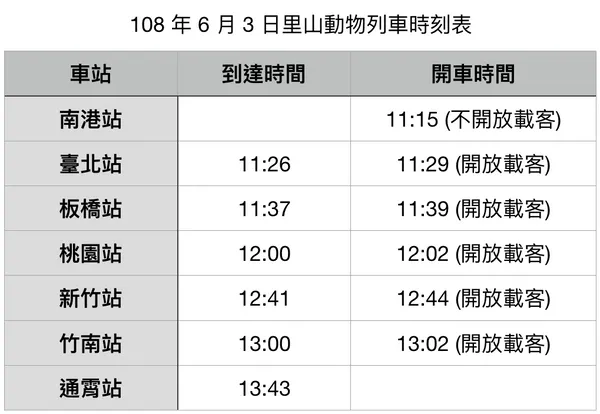 里山動物列車2.0首航時刻表.png