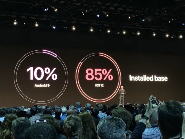 2019 wwdc keynote