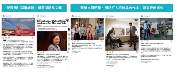 蔡英文 IG 內容經營
