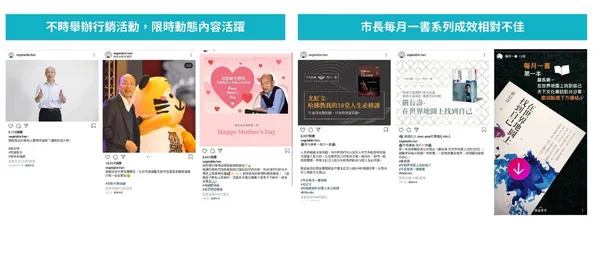 韓國瑜 IG 內容經營