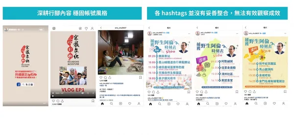 朱立倫 IG 內容經營