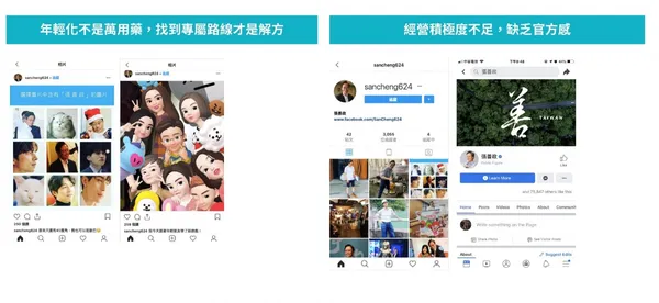 張善政 IG 內容經營