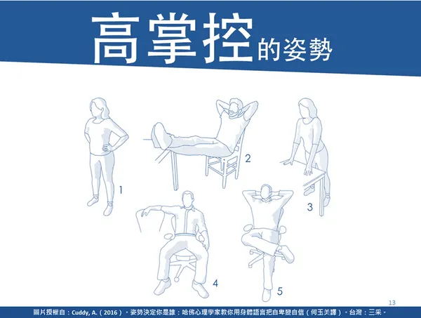 高掌控的姿勢