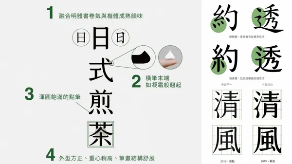 「凝書體」到底美在哪裡？特色拆解，從簡單即美背後的修改迴圈談起...