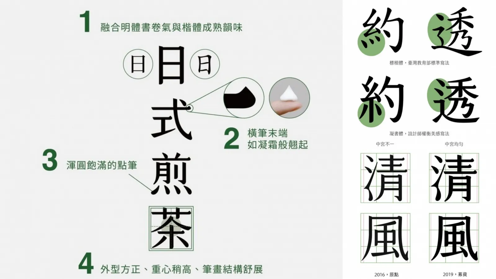 「凝書體」到底美在哪裡?特色拆解,從簡單即美背後的修改迴圈談起... | ShoppingDesign