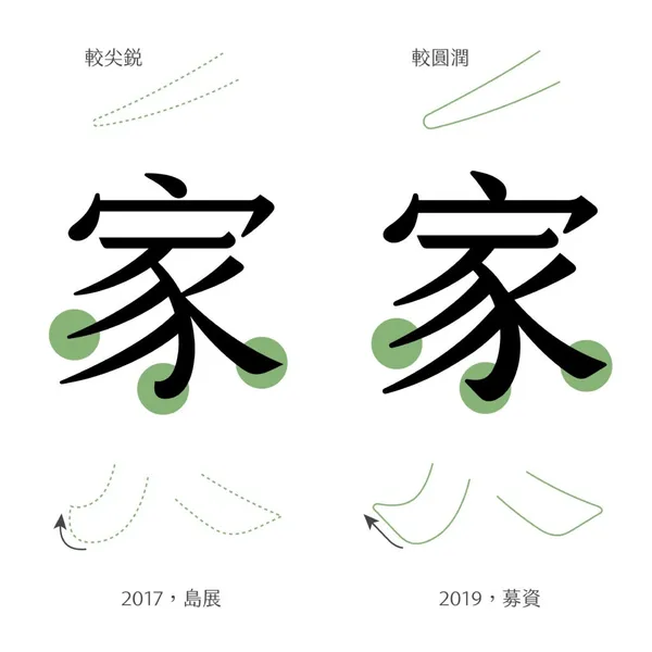 凝書體創作過程-09.jpg