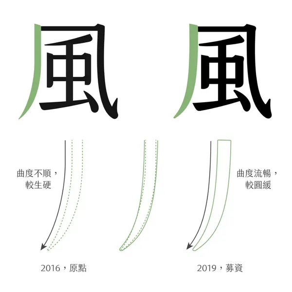 凝書體創作過程-10.jpg