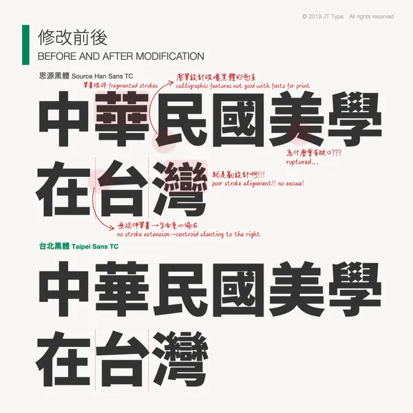 台北黑體_翰字鑄造
