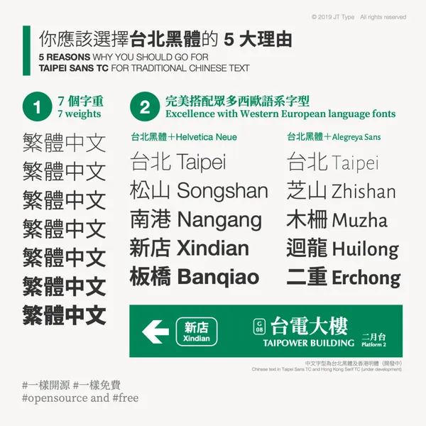 台北黑體_翰字鑄造