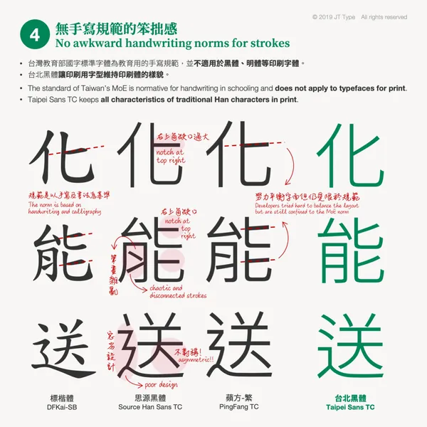 台北黑體.png
