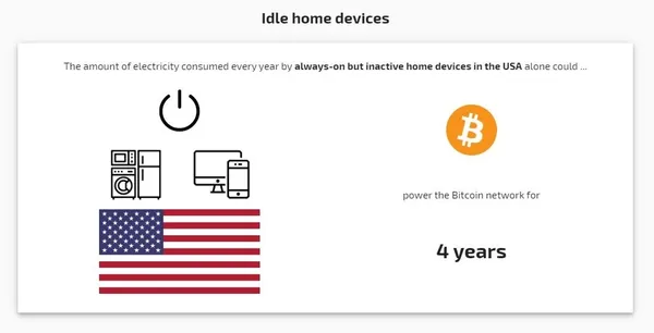 bitcoin energy cost 2