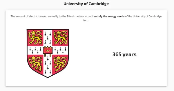 bitcoin energy cost 3