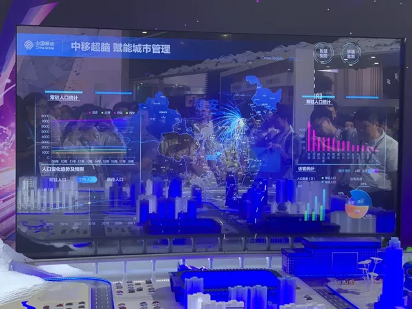 中國 5G 上海MWC