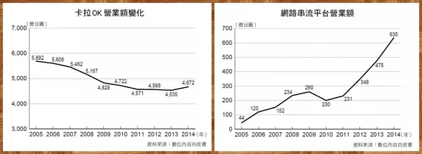 書摘用圖