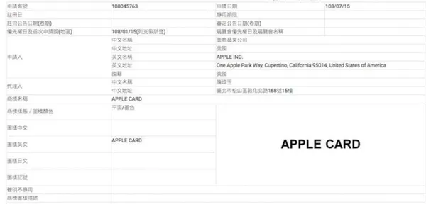 apple card01.jpeg