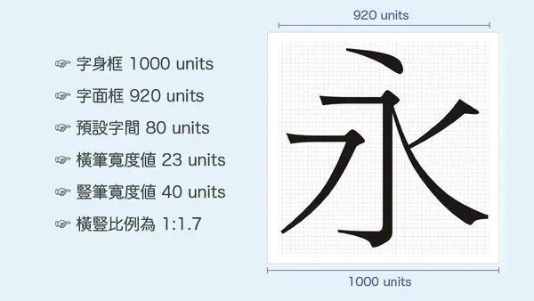 EVA明朝體-04.png