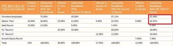 funding-investment-startup.jpg