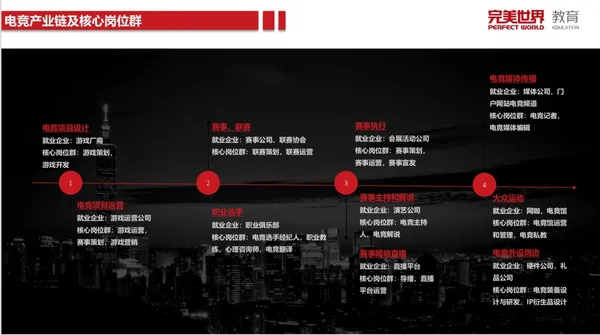 eSports3.jpg