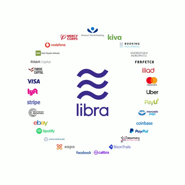 libra-association-founding-partners.png