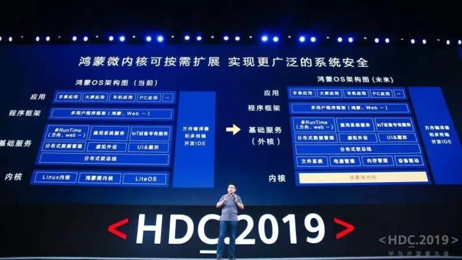 揭開鴻蒙OS的神秘面紗，華為自造作業系統將如何顛覆市場？