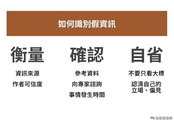 辨識假資訊_地球圖輯隊