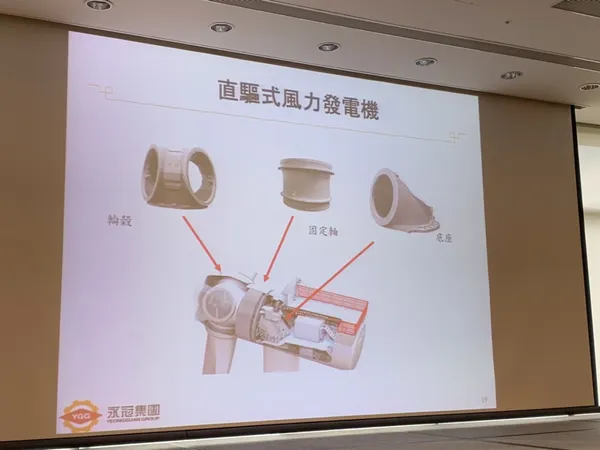 永冠鑄件