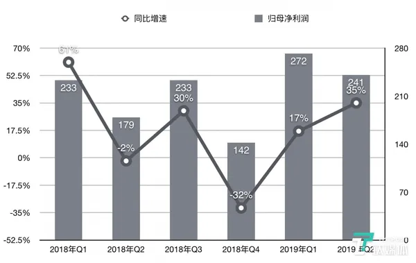 TENCENT3.jpg