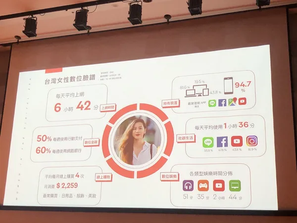 思維領導力論壇