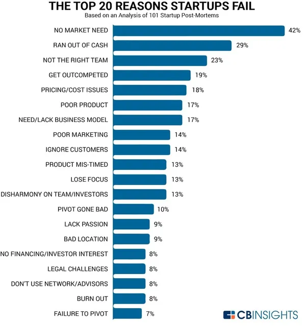 silicon-valley-bubble-economy-technology-2.jpg