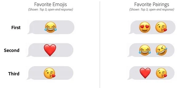 adobe-emoji2