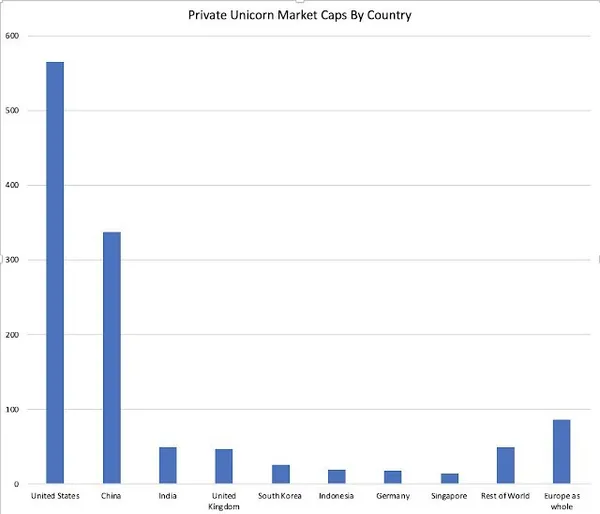 startup-company-industry-towns-c1.jpg