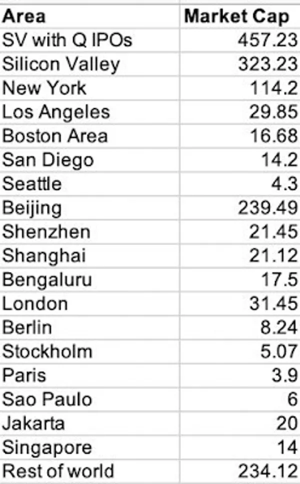 startup-company-industry-towns-c4.jpg