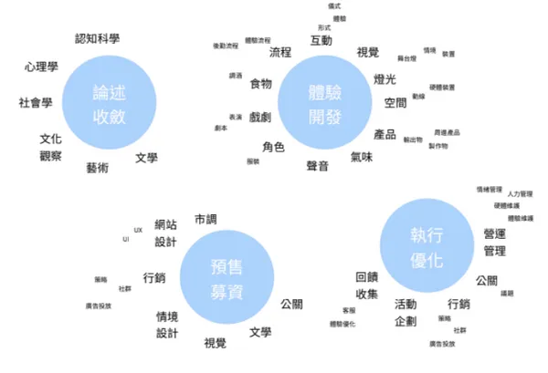 螢幕快照 2019-08-30 下午4.25.11.png
