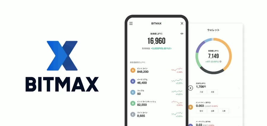 LINE PAY 也能買幣了！LINE 旗下第二間交易所「BITMAX」上線